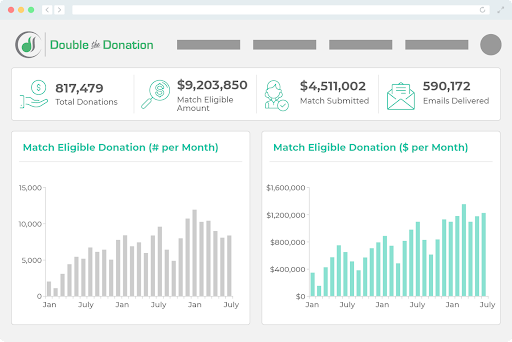 Employee giving dashboard in 360MatchPro