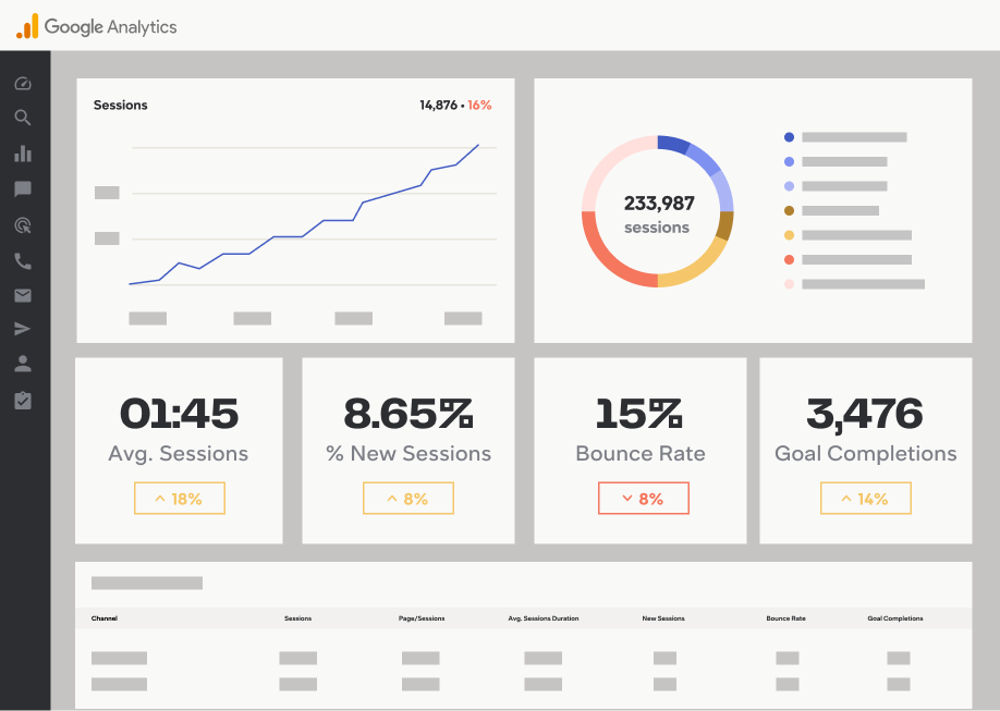 data analysis dashboard