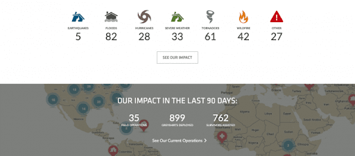 Team Rubicon campaign page