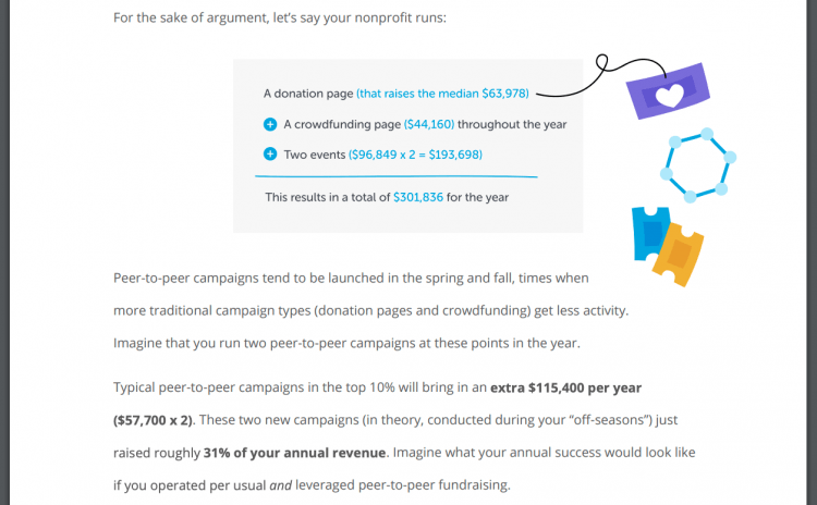 ROI of peer-to-peer fundraising